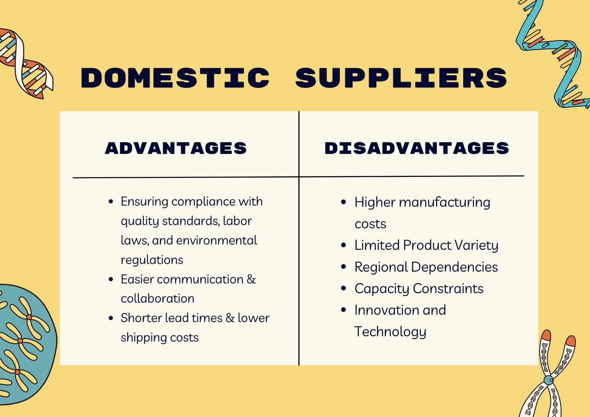 Domestic Suppliers (Pros and Cons)