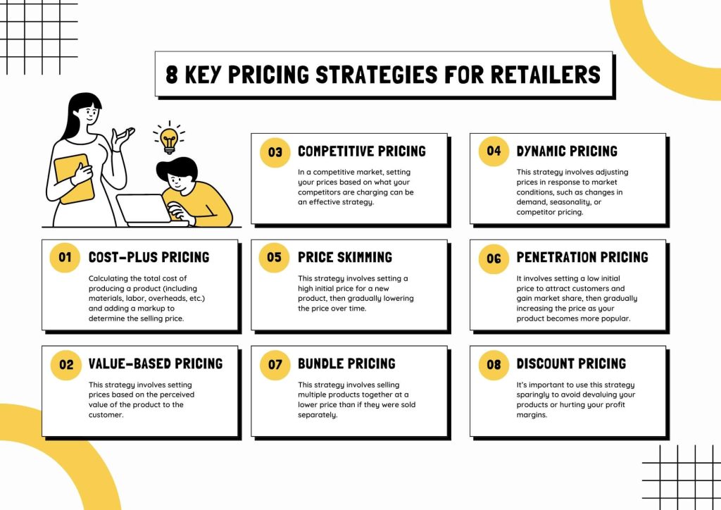 8 Key Pricing Strategies for Retailers 
